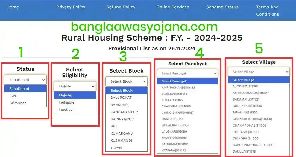 Bangla Awas Yojana list State Wise