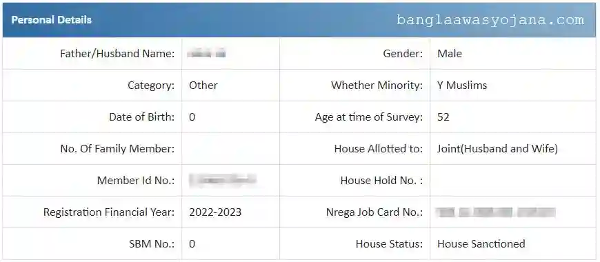 Awas Housing Beneficiary Details Check Online