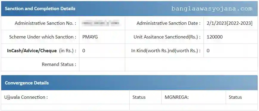 Awas Housing Beneficiary Details Check Online