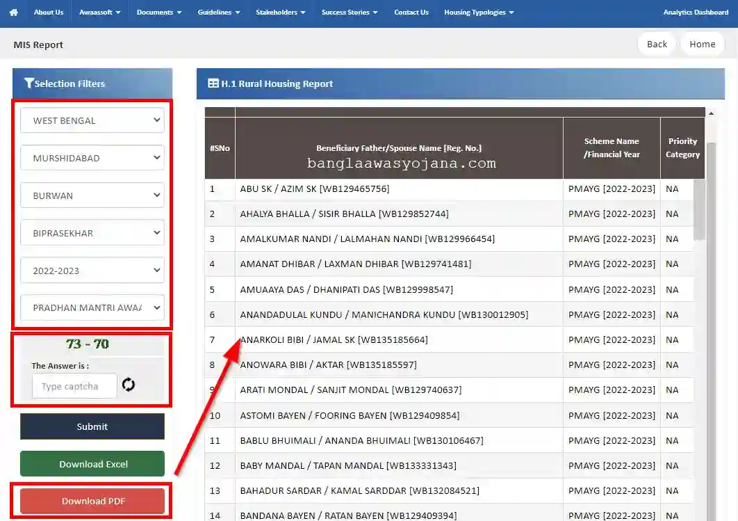 Checking PM Awas Yojana Gramin list Process