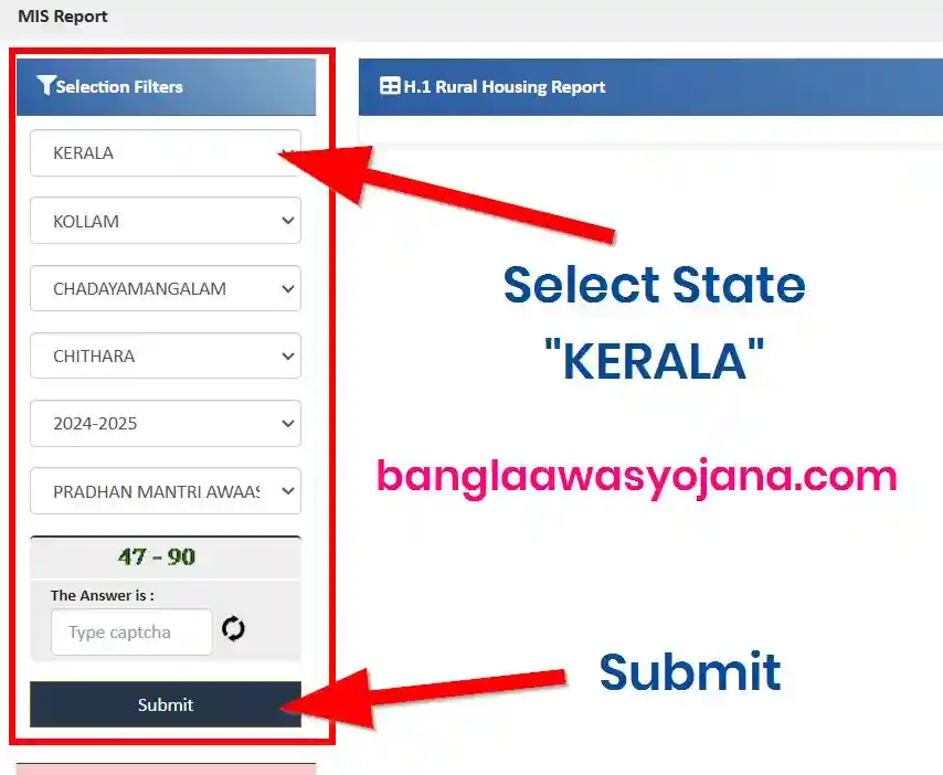 Kerala PM Awas Gramin list 2025