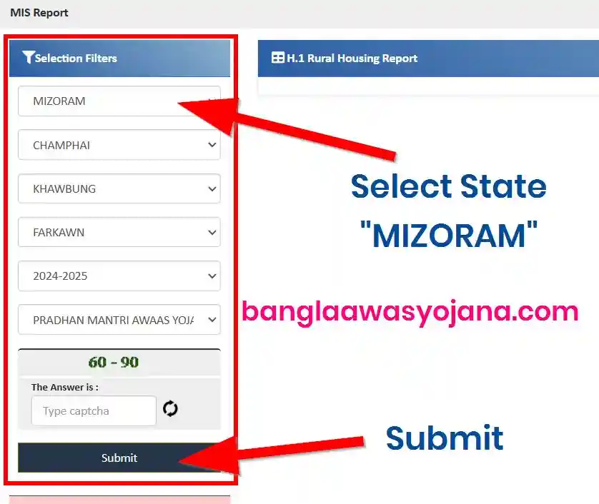 Mizoram PM Awas Gramin list 2025