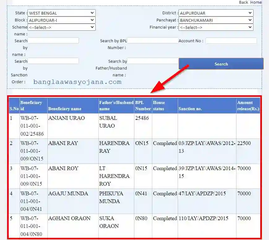 Alipurduar Awas Yojana List