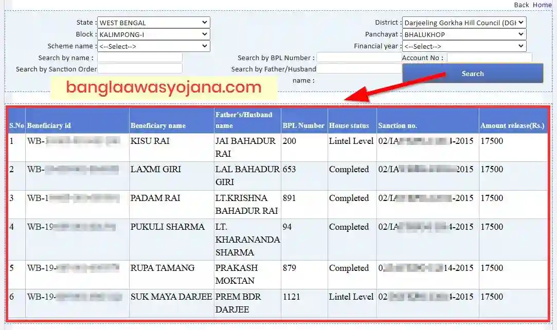 Darjeeling Awas Yojana List 2024