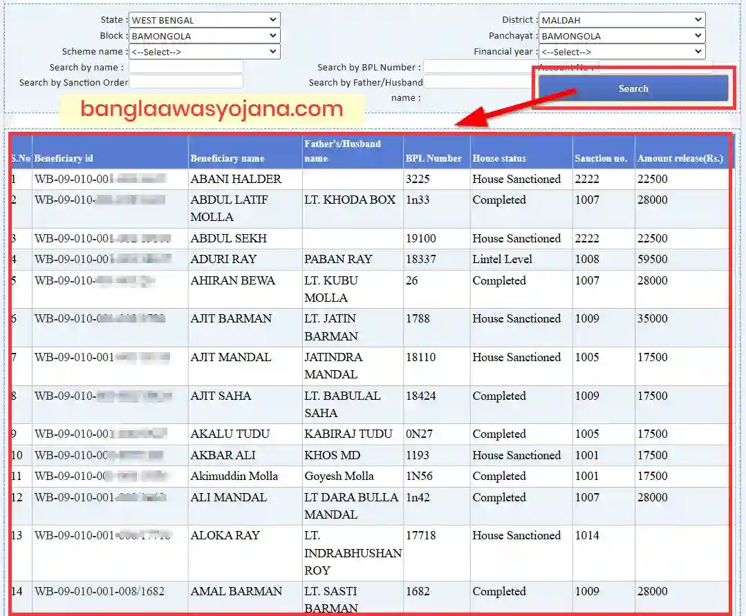 Malda Awas Yojana List 2024 | New Beneficiary, Family & Survey List PDF