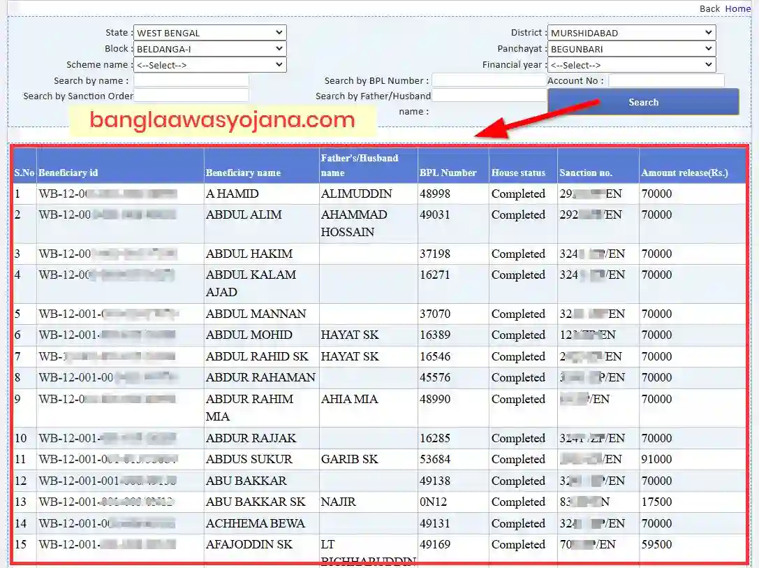 Murshidabad Awas Yojana List 2025