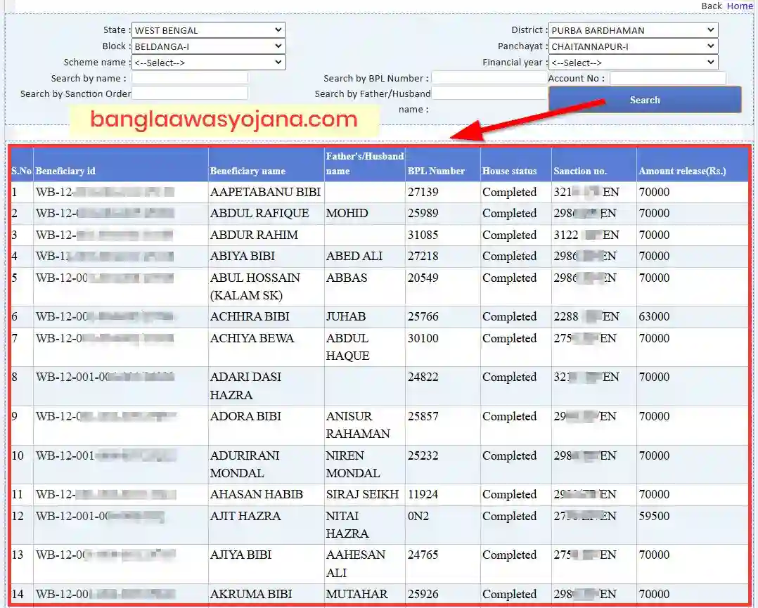 Purba Bardhaman Awas Yojana List 2025