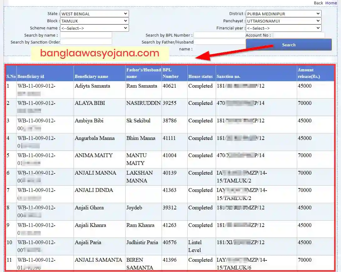 Purba Medinipur Awas Yojana List 2024