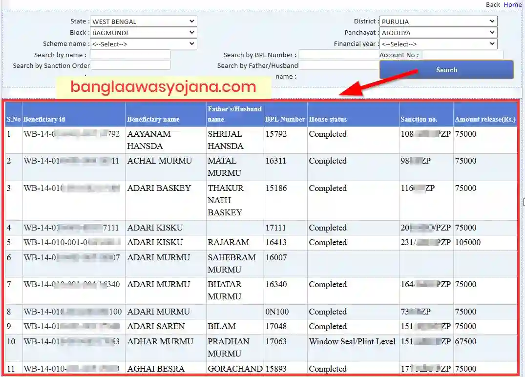 Purulia Awas Yojana List 2024