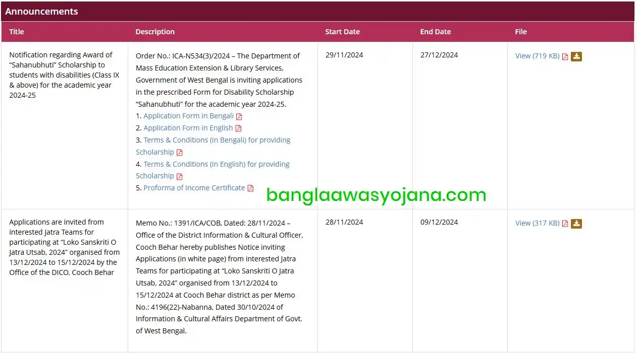 Cooch Behar Bangla Awas Yojana list Announcements