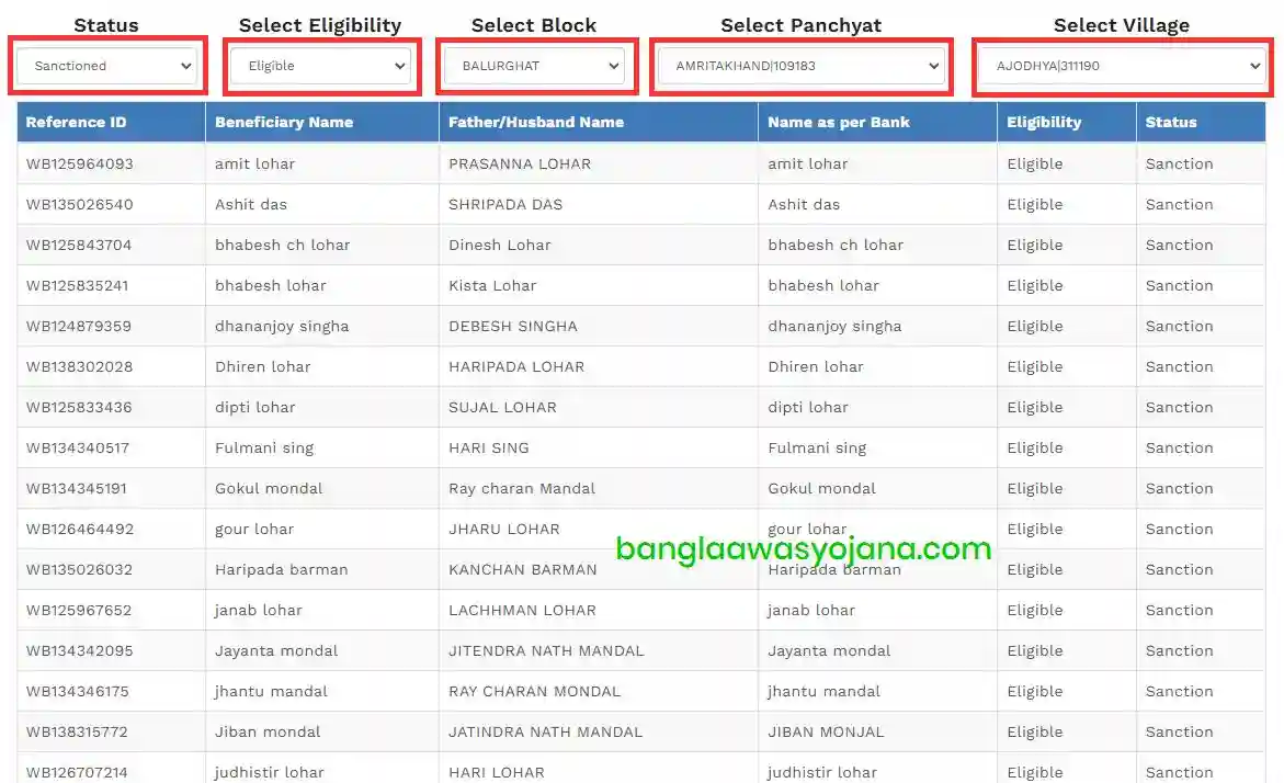 Dakshin Dinajpur Bangla Awas Yojana list announcements