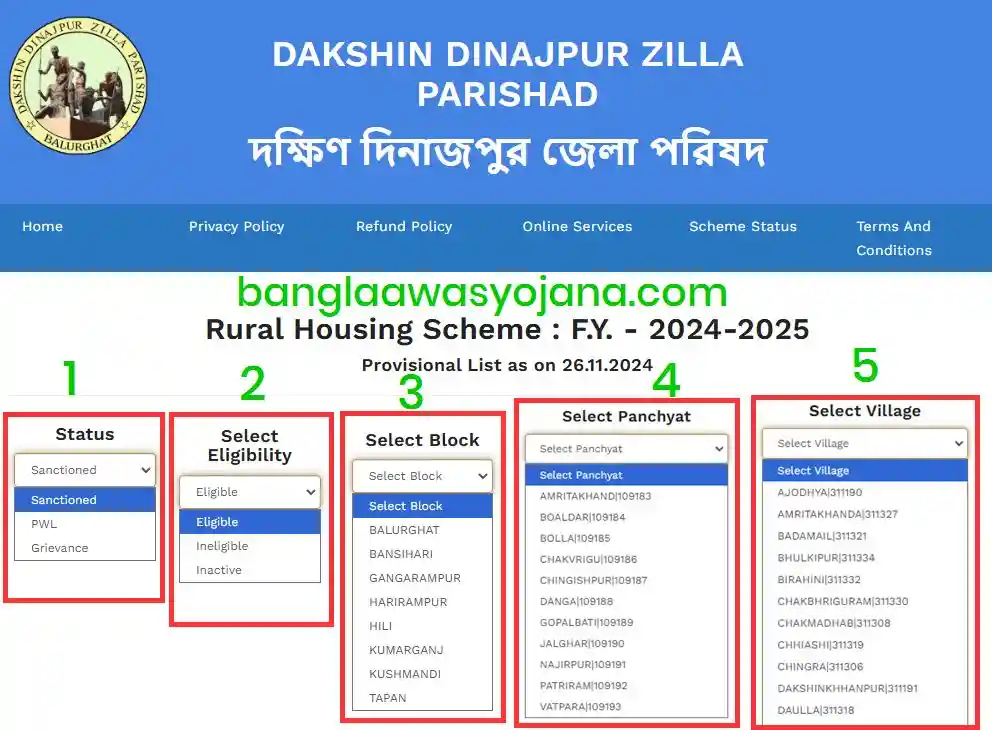 Dakshin Dinajpur Bangla Awas Yojana list