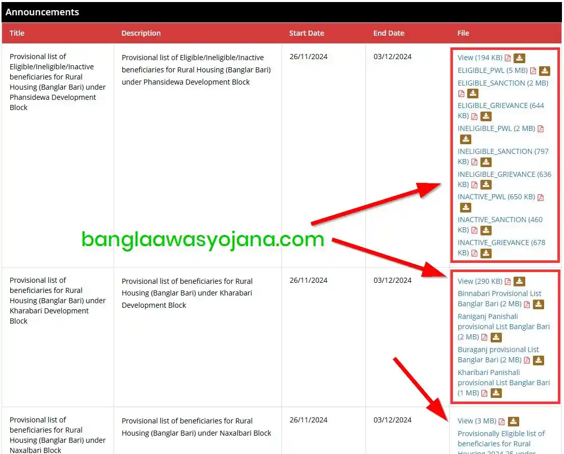 Darjeeling Bangla Awas Yojana list Announcements