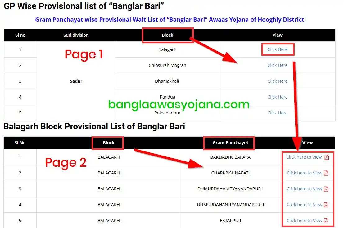 Hooghly Bangla Awas Yojana list PDF Download