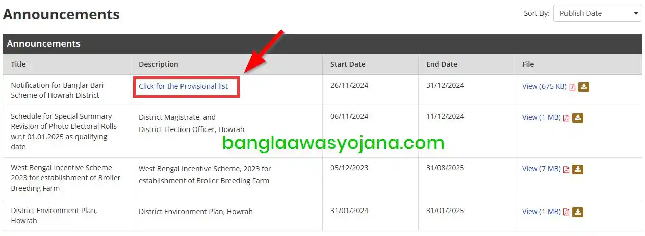 Howrah Bangla Awas Yojana list announcements