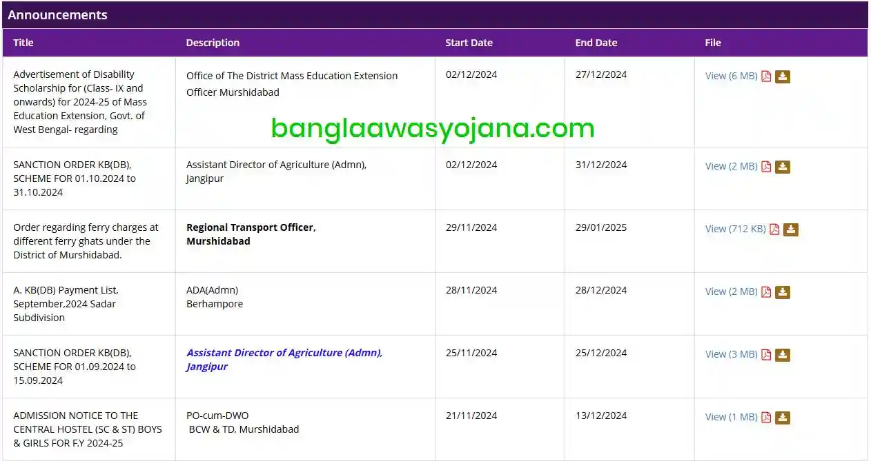 Murshidabad Bangla Awas Yojana list Announcements