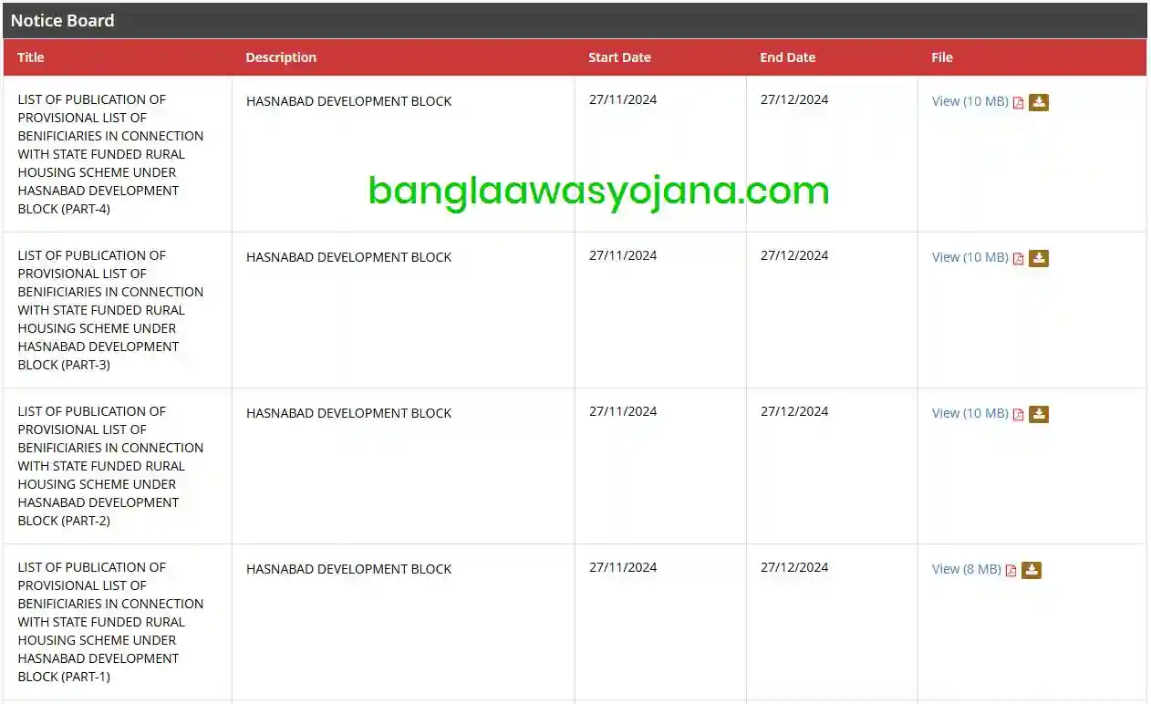 North 24 Parganas Bangla Awas Yojana list Announcements